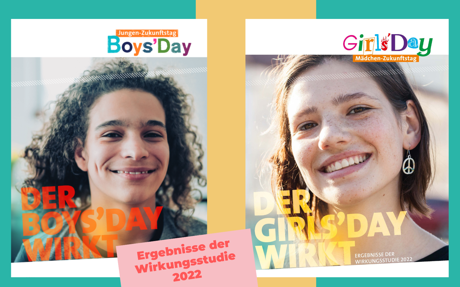 Collage zur Wirkungsstudie zum Girls'Day und Boys'Day 2022